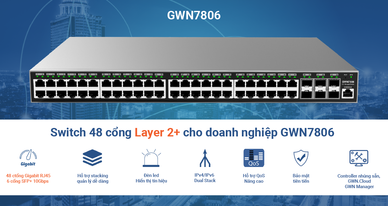 GWN7806