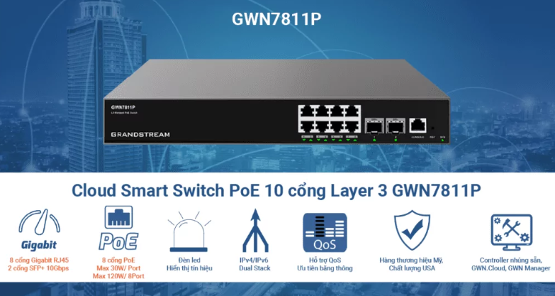 GWN7811P