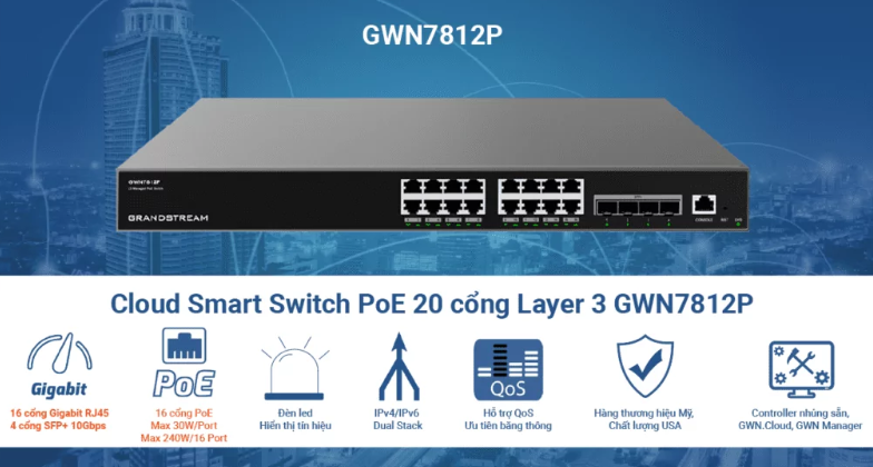 GWN7812P