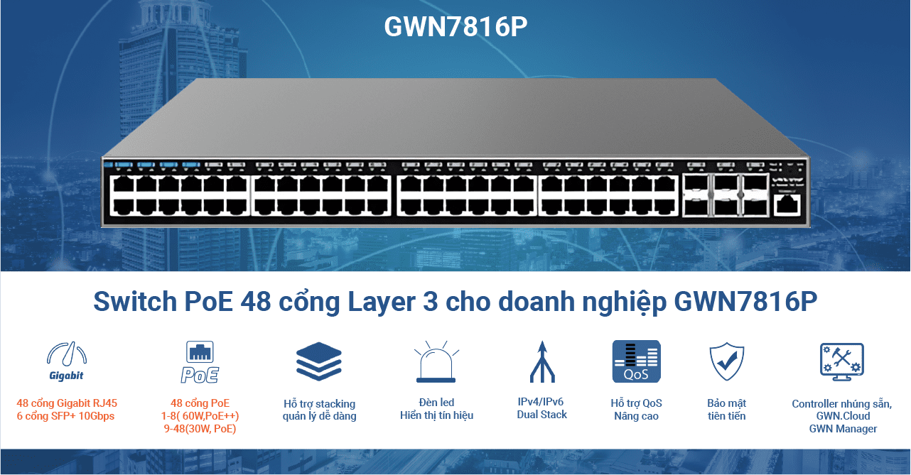 GWN7816P