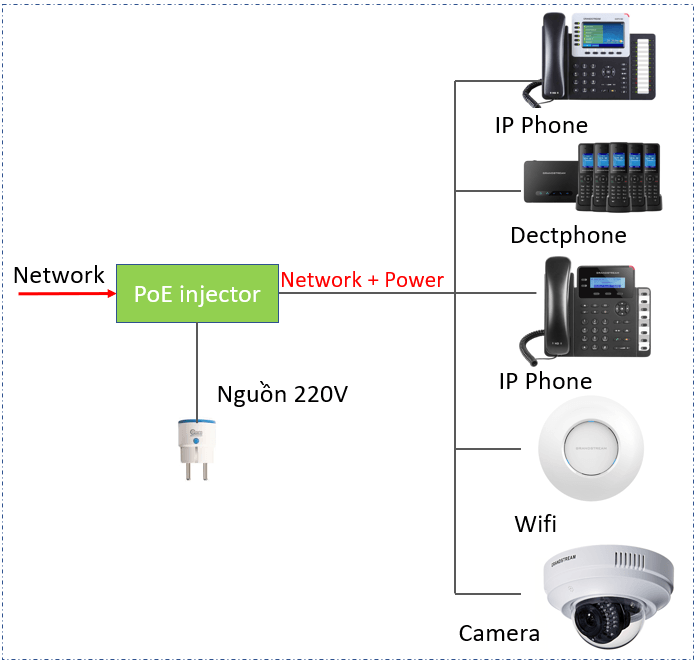 Power_injector
