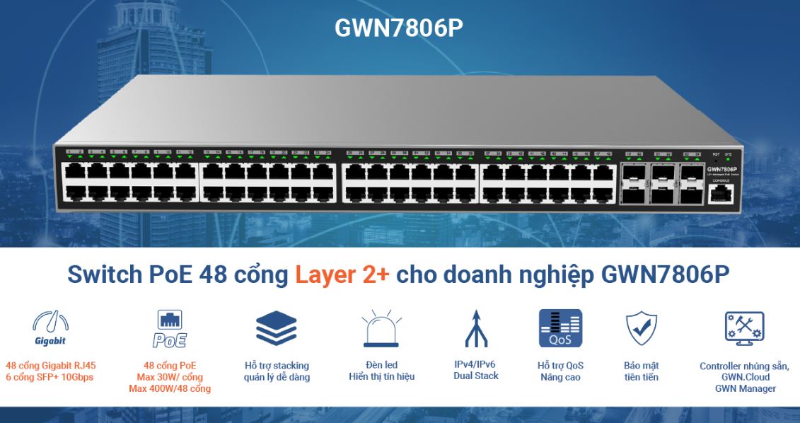 GWN7806P