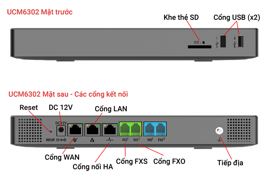 cong_ket_noi_tong_dai_ucm63