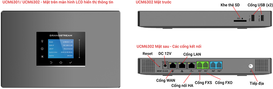 cong_ket_noi_tong_dai_ucm6302