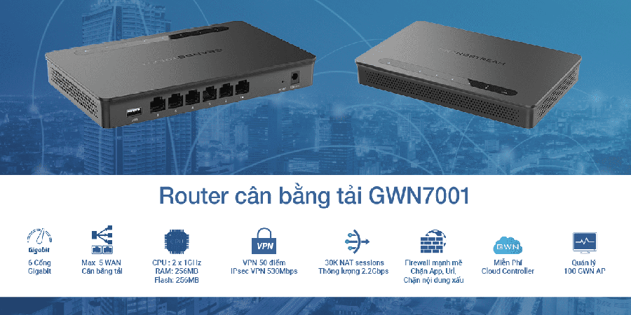 router-gigabit-grandstream-gwn7001
