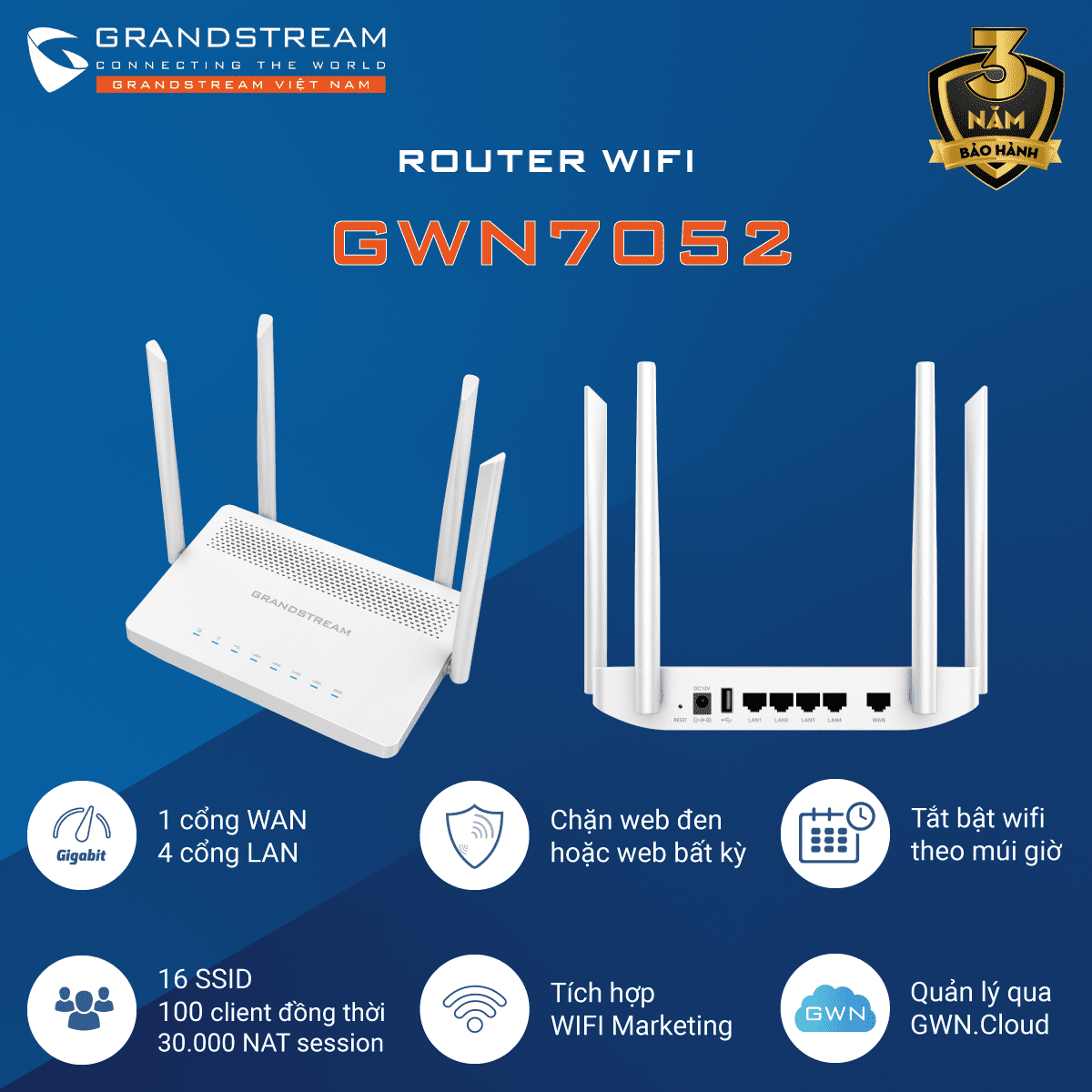 router-wifi-gwn7052