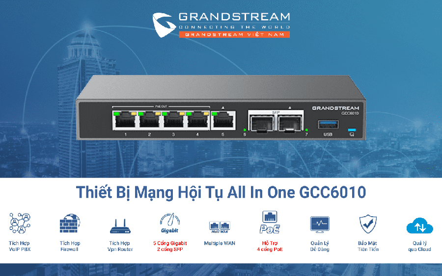 thiet-bi-mang-hoi-tu-all-in-one-gcc6010