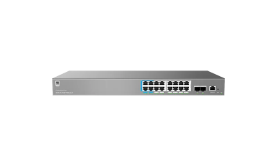 GWN7800-Pro